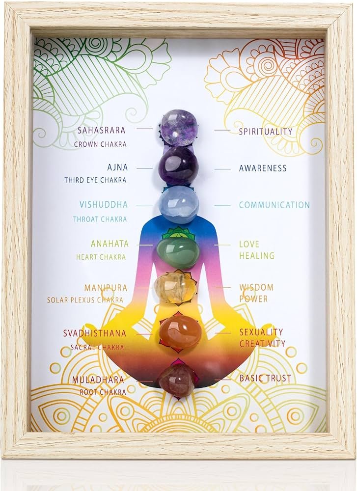 Tumble Stone Beads - Healing Crystals